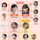 보천여자 이미지