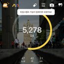 친구야막창