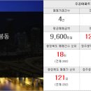 수호부동산공인중개사사무소 이미지