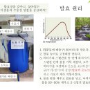 농사는 자연물과 자연화합물의 응용력이다. 이미지