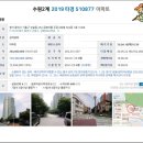 상갈중학교-상갈5단지 이미지