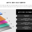 썬팅아트 - 논산시 계백로 1033-1 | 썬팅아트