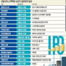에스디플래닝 이미지