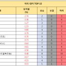 씨앤지컴퍼니 이미지