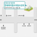 새건영약국 이미지