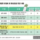 (주)제일통상 이미지