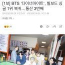 [1보] BTS &#39;다이너마이트&#39;, 빌보드 싱글 1위 복귀…통산 3번째 이미지