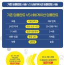 제일치과기공소 이미지