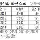 선창산업 이미지