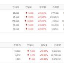 넥스트 이노베이션 이미지