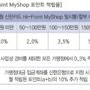 (주)디앤알 이미지