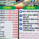 성식이네매운닭발 - 광진구 능동로 50 | 성식이네매운닭발