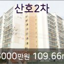 산호치과의원 네이버블로그