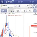 코세스코리아(주) 이미지