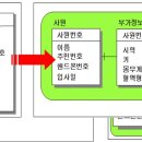 CW-0172-01 네이버블로그