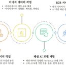 패퍼링크 이미지