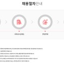 태형기업(주) 이미지