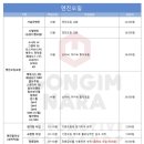 공임나라 덕계점 이미지