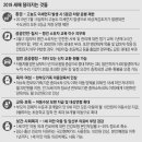 대구중학교 - 강진군 | 대구중학교