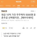 서울에 대충 현금 10억 이상 가진 무주택자 수.jpg 이미지