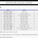 [건강검진 안내] 2023년도 건강검진 안내 이미지