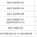 대치필리아약국 이미지
