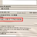 디제이 비엔에프
