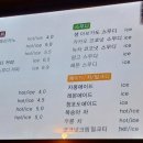 베트남쌍둥이커피 - 광진구 능동로13길 28 | 베트남쌍둥이커피
