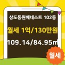 베네스트부동산공인중개사사무소 네이버블로그