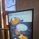 후라토식당혜화점 | 대학로 규카츠 맛집 후라토식당 혜화점 내돈내산 후기