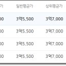 구평동-33 이미지