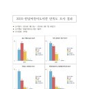 반달어린이도서관 이미지