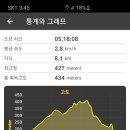 한우물숲길공원