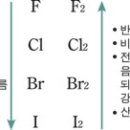 유진환경 이미지