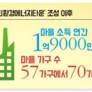 소매곡리 마을회관 이미지