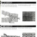 세로잇기[코바늘 도안기호와 잇는 방법. 손뜨개(뜨개질)강좌 이미지