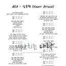 AOA '심쿵해' 가사와 코드 이미지