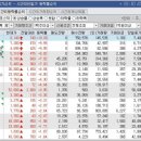 대원설비 - 성남시 중원구 희망로343번길 17-1 | 대원설비