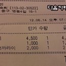 레드썬