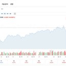 (주)위캔산업 이미지