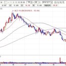 주식회사그린싸이언스 이미지