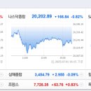 삼호타이어 | [투자빣] 염블리와 함께 / 시장함께읽기 / 250702