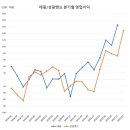 태광엔지니어링
