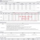 승원공인중개사사무소 이미지