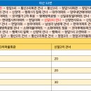 신일1리마을회관 이미지