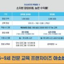 아소비주니어학원 이미지