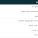 대우연립 이미지