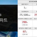 푸르지오 탑 행정사사무소 이미지