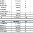 법률사무소리그