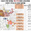 이안메디칼 이미지